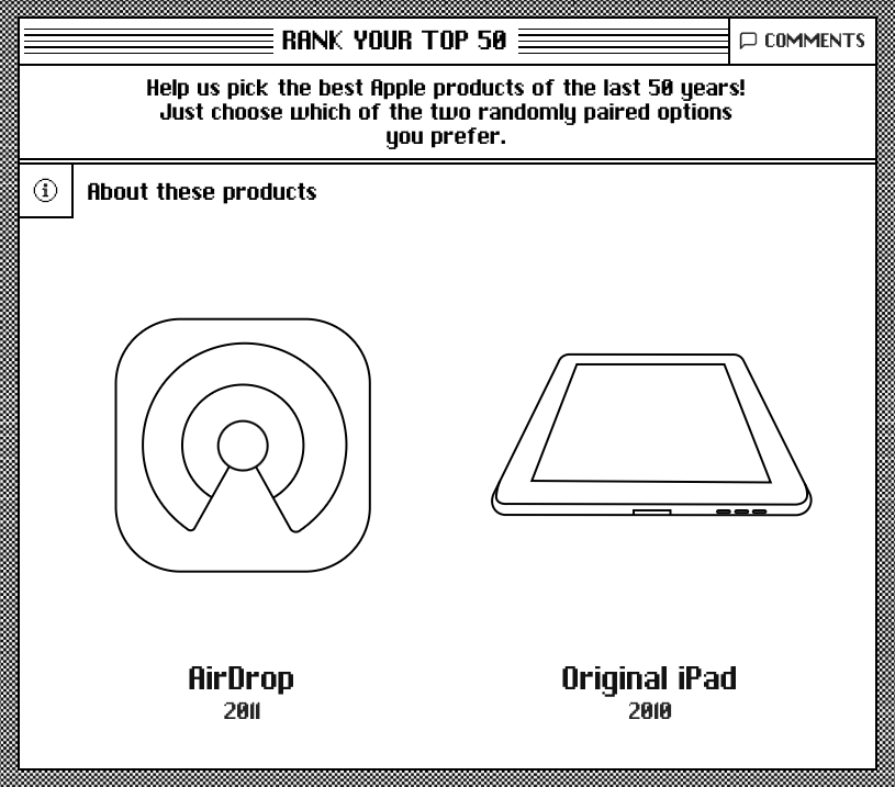 50 Best Apple Products